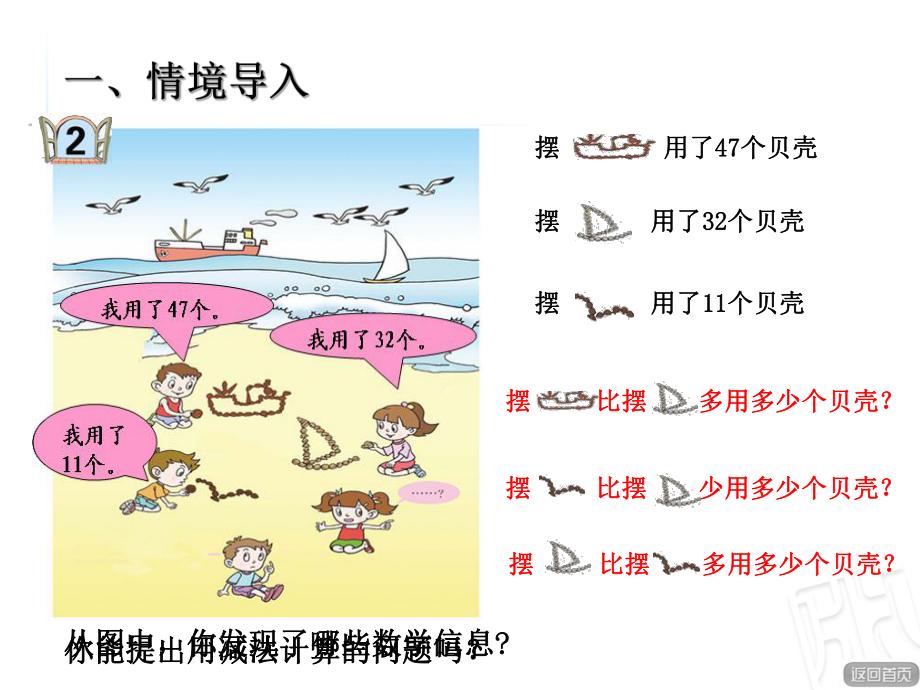 两位数减两位数 (2).pptx_第2页