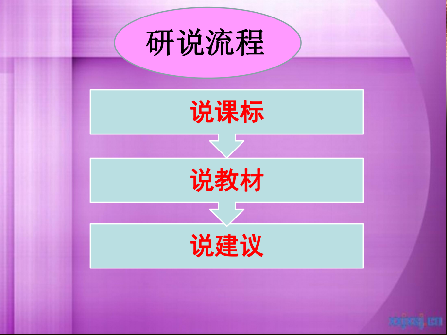 苏教版初中七年级语文下册第二单元知识树.ppt_第2页