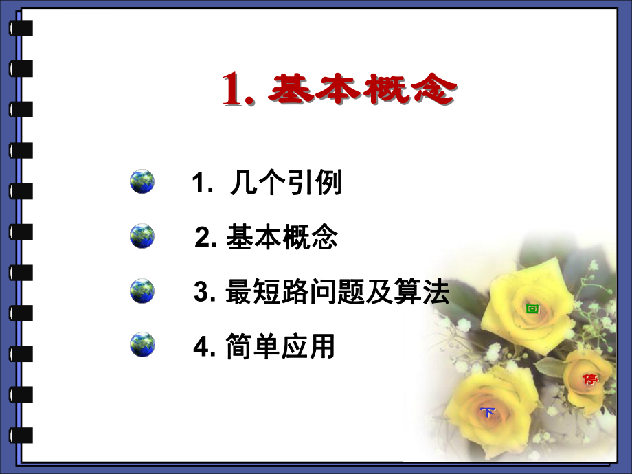 数学建模图论模型ppt课件.ppt_第2页