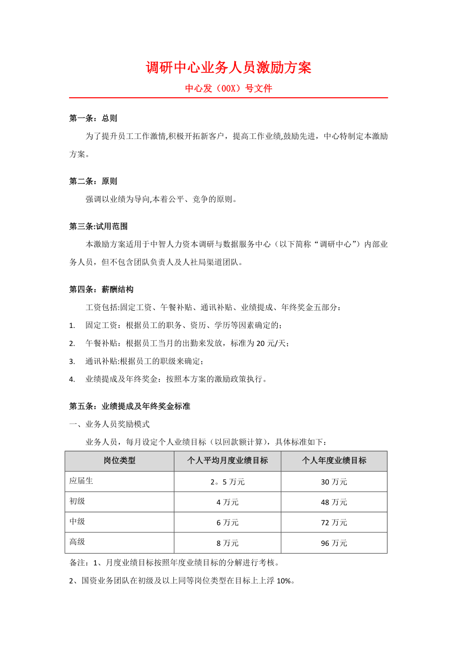 业务人员激励方案.doc_第1页