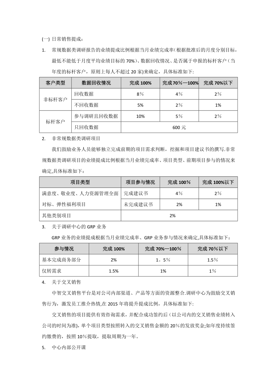 业务人员激励方案.doc_第2页