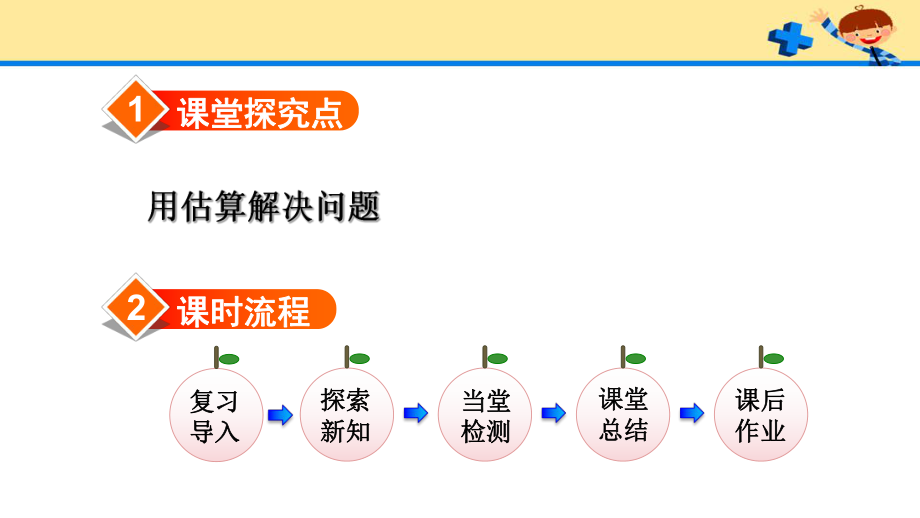 人教版3数上册第6单元第7课时用估算解决问题.pptx_第2页