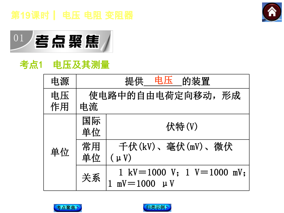 2015中考物理总复习第19课时电压电阻变阻器课件沪科版.ppt_第2页