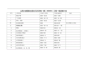 一级网络进度计划.doc