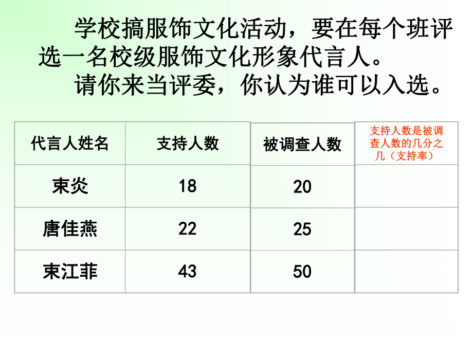 百分数的意义和写法新.ppt_第2页