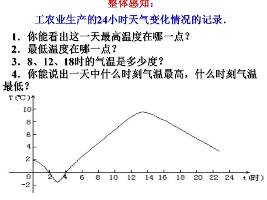 6[1]1平面直角坐标系.ppt_第2页