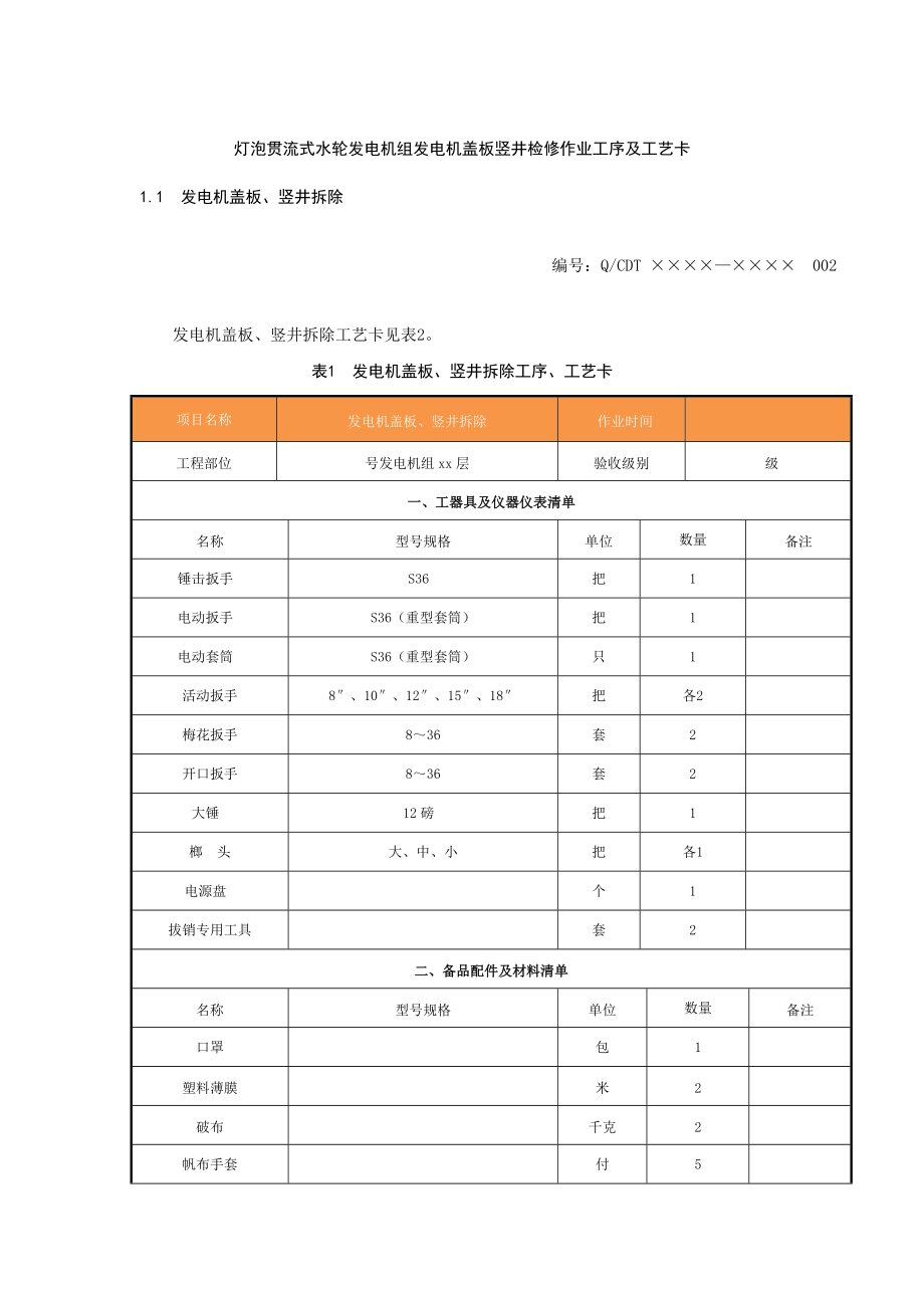 灯泡贯流式水轮发电机组发电机盖板竖井检修作业工序及工艺卡.doc_第1页