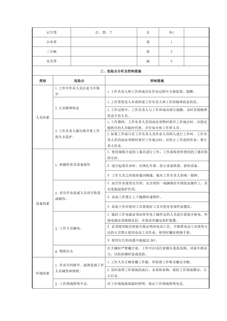 灯泡贯流式水轮发电机组发电机盖板竖井检修作业工序及工艺卡.doc_第2页