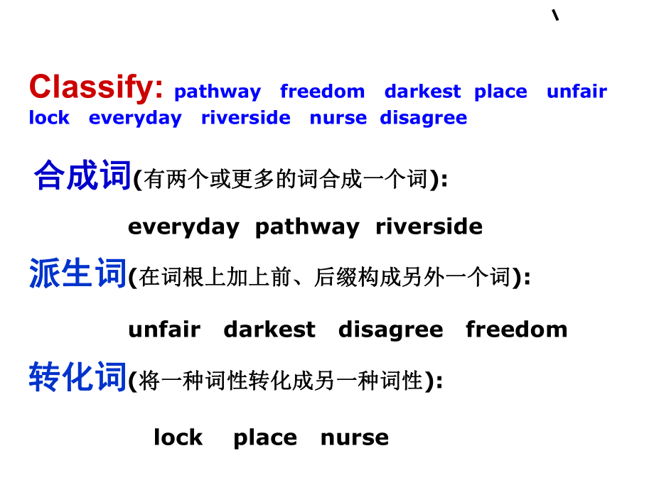 高中英语构词法ppt课件.ppt_第1页