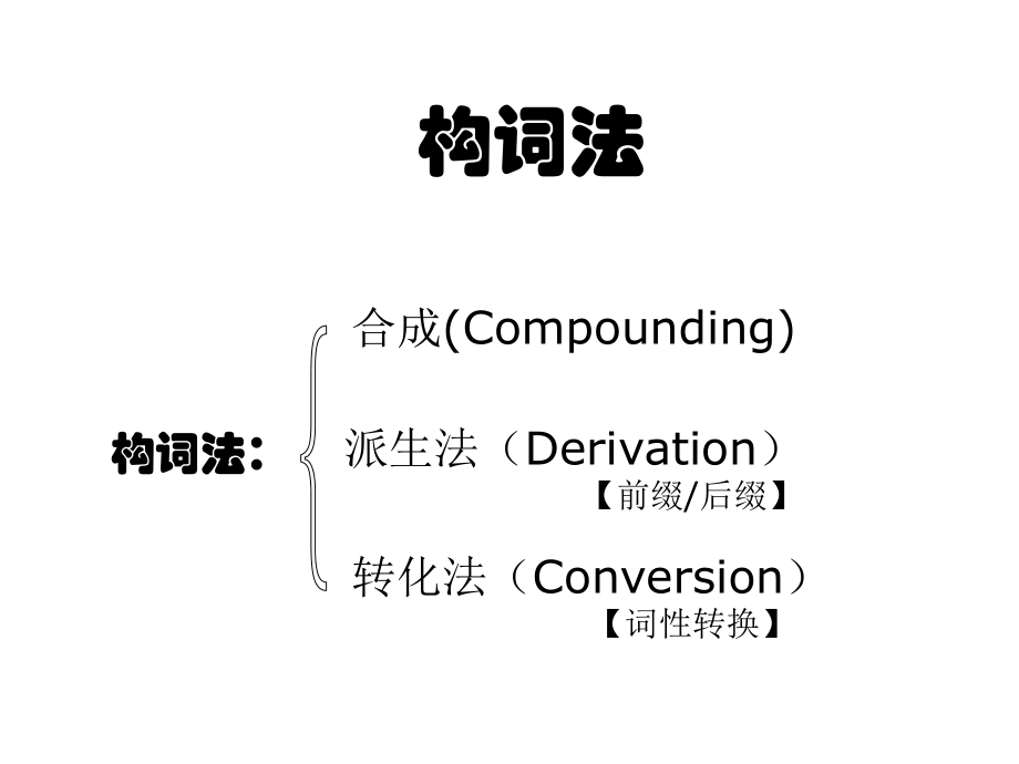 高中英语构词法ppt课件.ppt_第2页