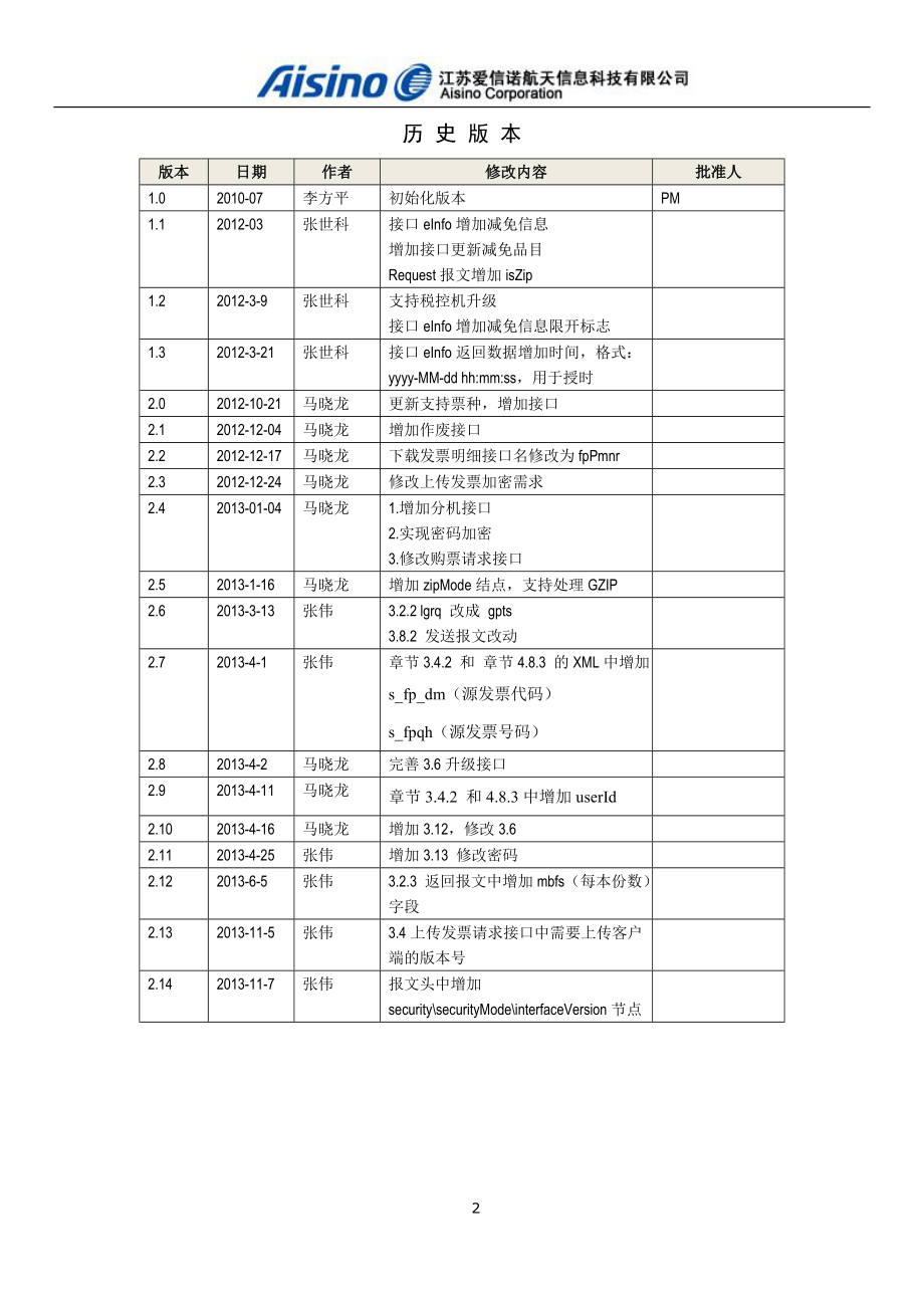 江苏国税网络开票机接口规范.docx_第2页