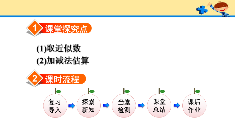 人教版3数上册第2单元第4课时用估算解决问题.pptx_第2页