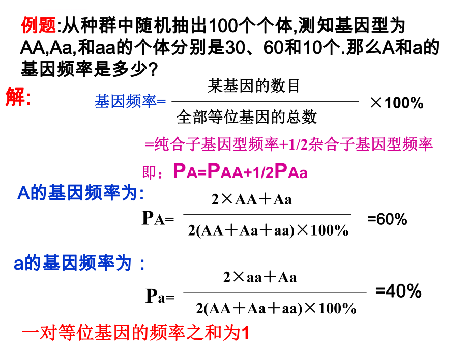 种群基因频率的改变与生物进化ppt课件.ppt_第2页