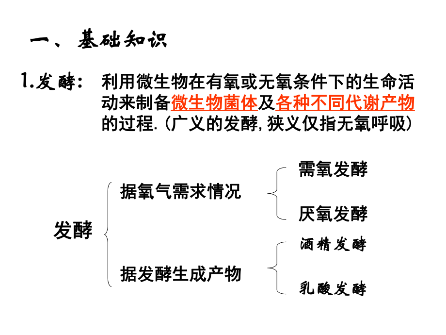 果酒果醋的制作公开课课件.ppt_第2页