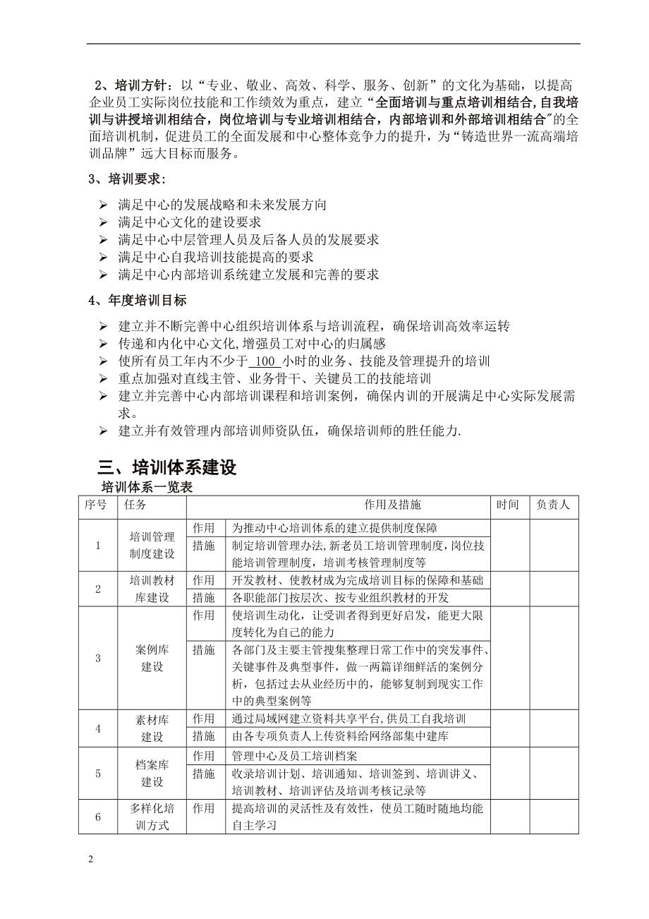 中心《预备干部培训班》执行计划.1doc.doc_第2页