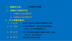 透镜成像规律课件.ppt