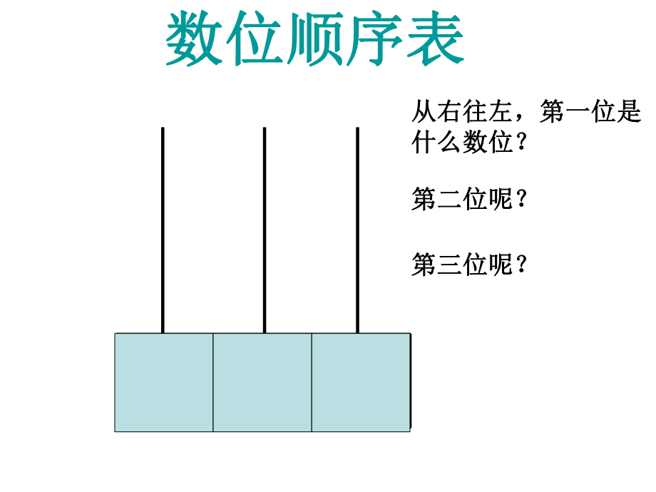 （2）《数的组成和读写》课件 (2).ppt_第2页