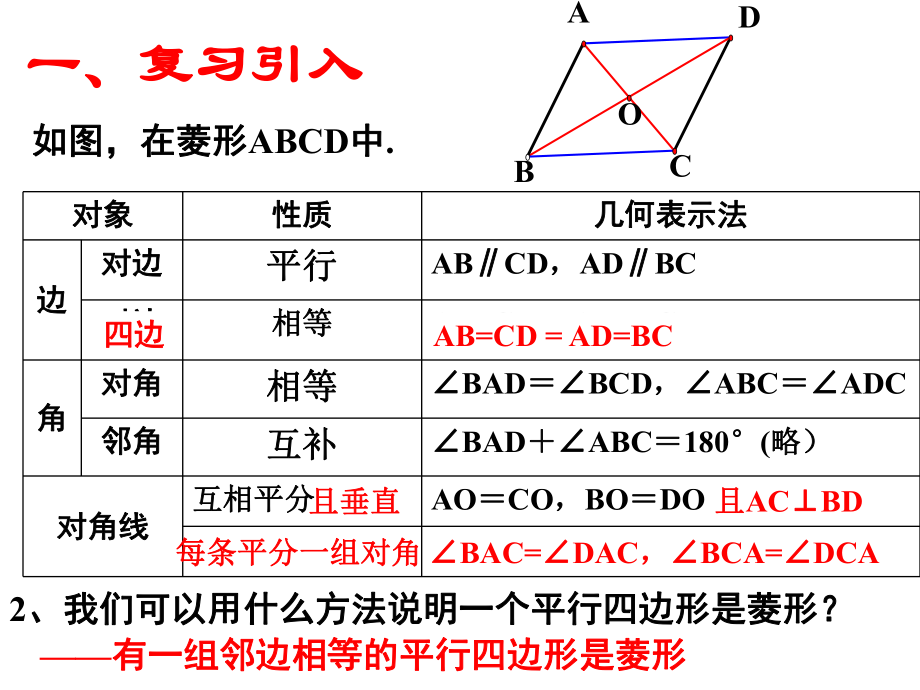 112菱形的判定（1）.ppt_第2页