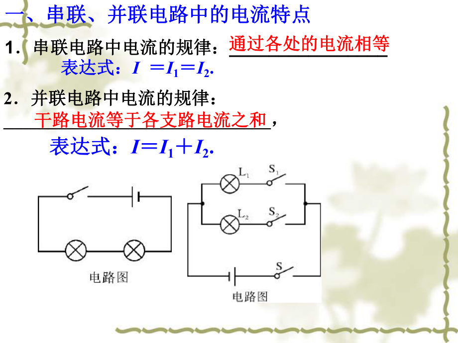 串并联电路电流电压规律ppt课件.ppt_第2页