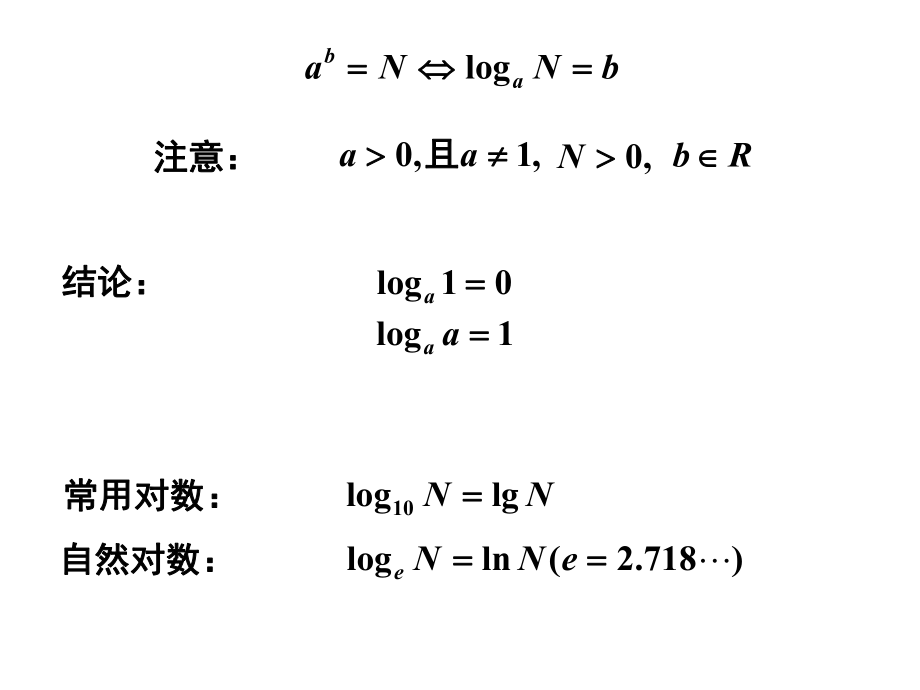 221对数及对数运算（2）.pptx_第1页