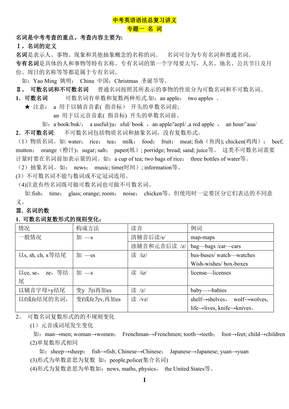 中考人教版英语复习资料.doc_第1页