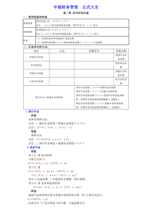 中级财务管理公式大全75969.doc