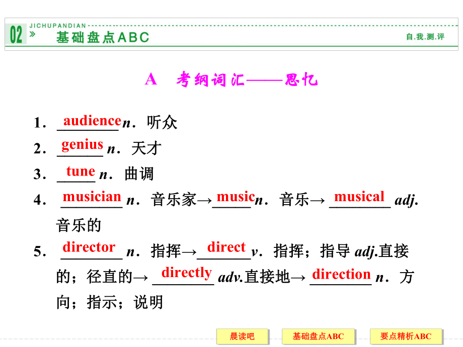 必修2Module3Music.ppt_第1页