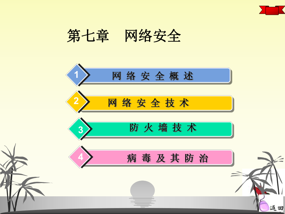 计算机网络应用.ppt_第2页