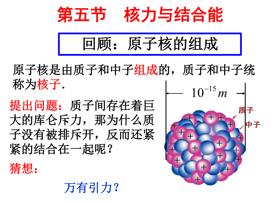 核力与结合能（公开课）ppt课件.ppt_第1页