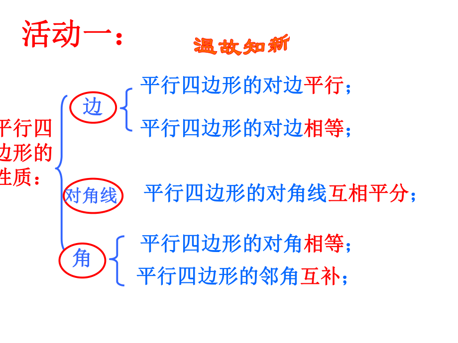 1822菱形（1）.ppt_第2页