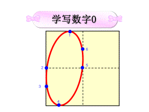 数字0、6、7、8、9、10的动态flash书写演示-.ppt