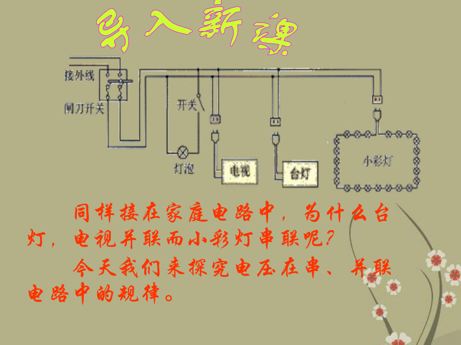 《_探究串、并联电路的电压规律》课件.ppt_第1页