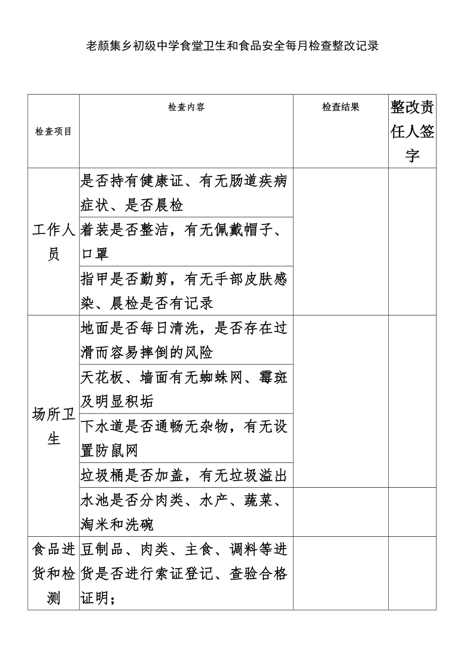 中学校食堂卫生和食品安全检查记录表.doc_第1页