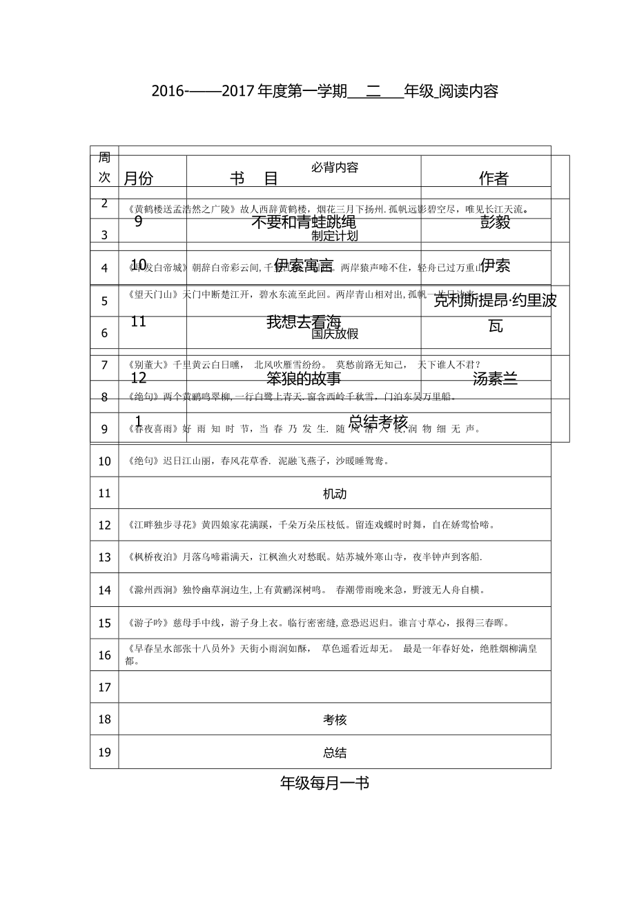 二年级阅读计划表格.doc_第1页