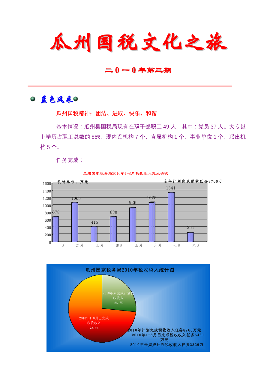 瓜州国税文化之旅.docx_第1页