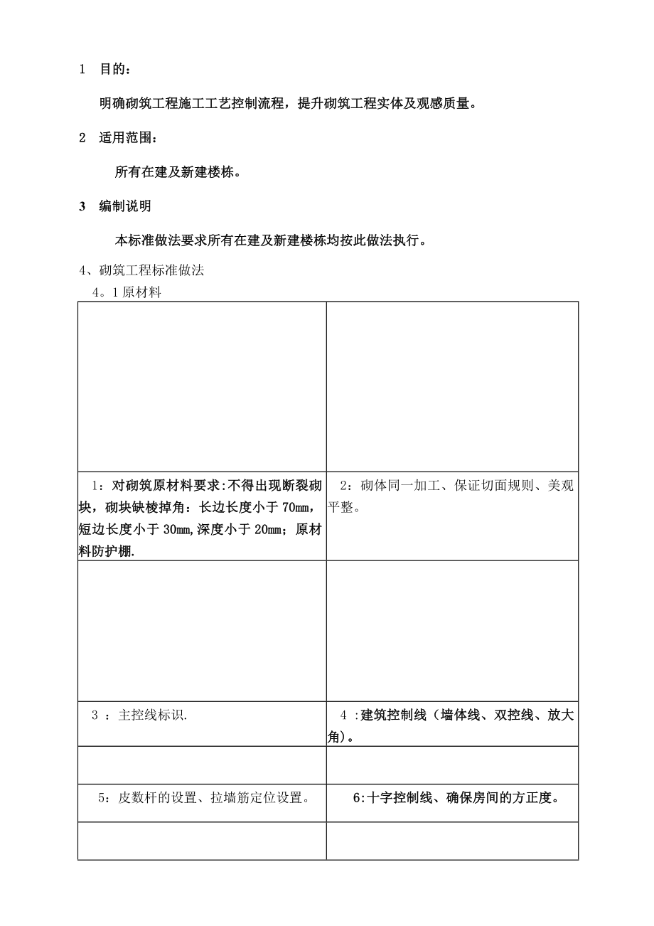 二次结构工程标准做法.doc_第2页