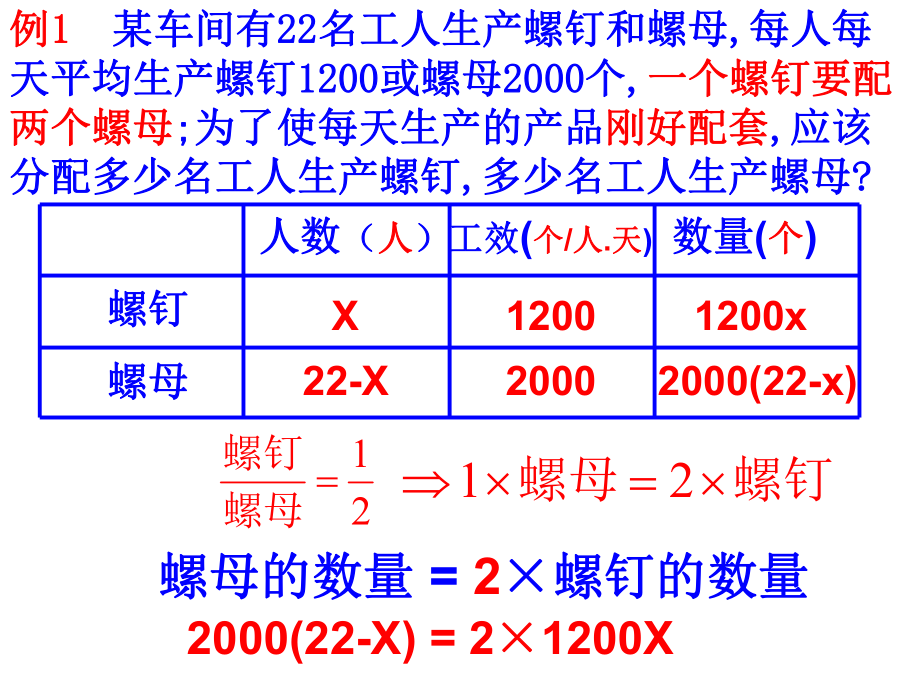 34实际问题与一元一次方程-调配问题.ppt_第2页