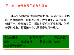 食品样品的采集与处理ppt课件.ppt