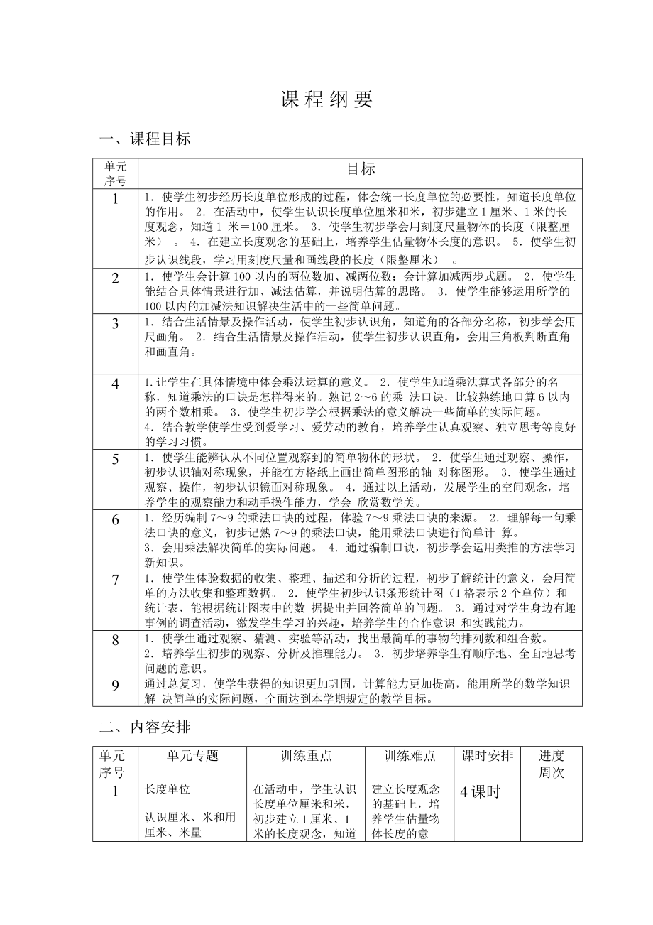 二年级课程纲要.doc_第1页