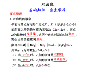 高三数学第一轮复习课件-双曲线ppt.ppt