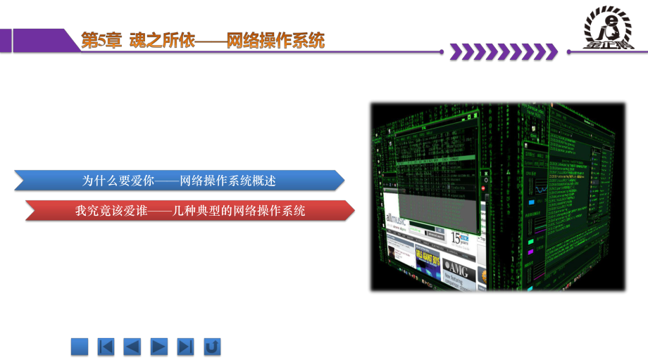 网络操作系统ppt课件.pptx_第1页