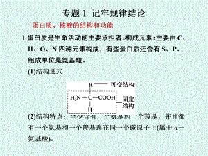 高考生物知识点整理(新课标全国卷)ppt课件.ppt