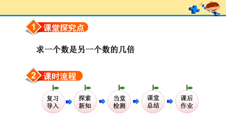 人教版3数上册第5单元第2课时求一个数是拎一个数的几倍.pptx_第2页