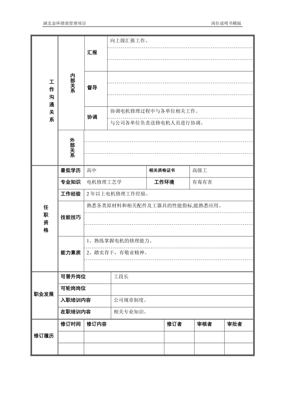 二厂动力车间电机绕线修理工(班长)岗位说明书.doc_第2页