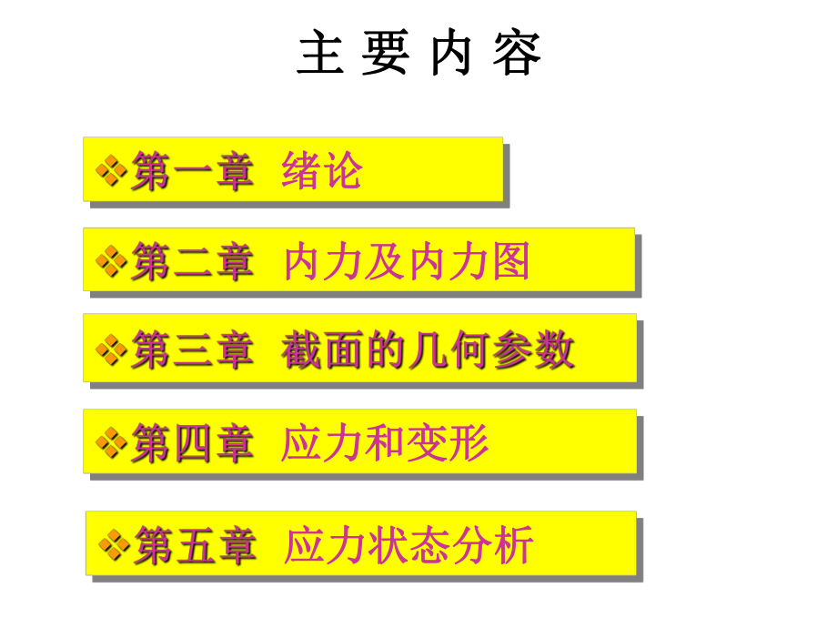 材料力学课件ppt.ppt_第1页