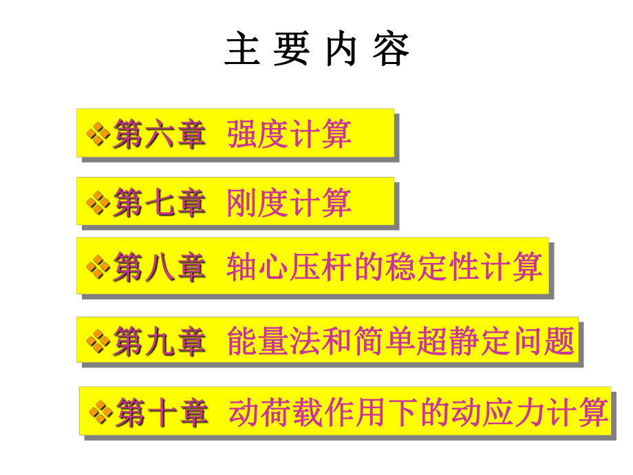 材料力学课件ppt.ppt_第2页