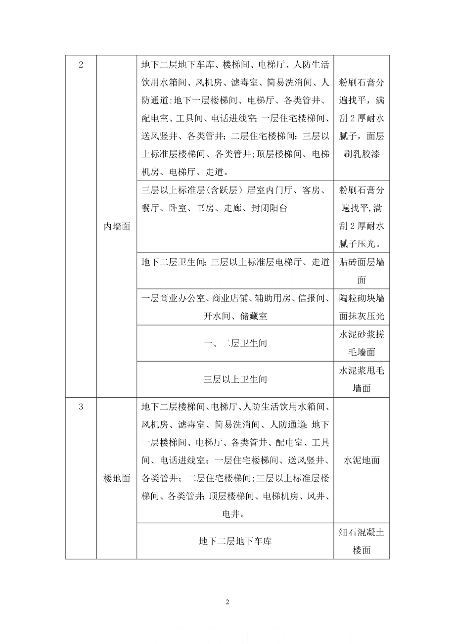 北京某住宅装饰施工方案-secret.doc_第2页