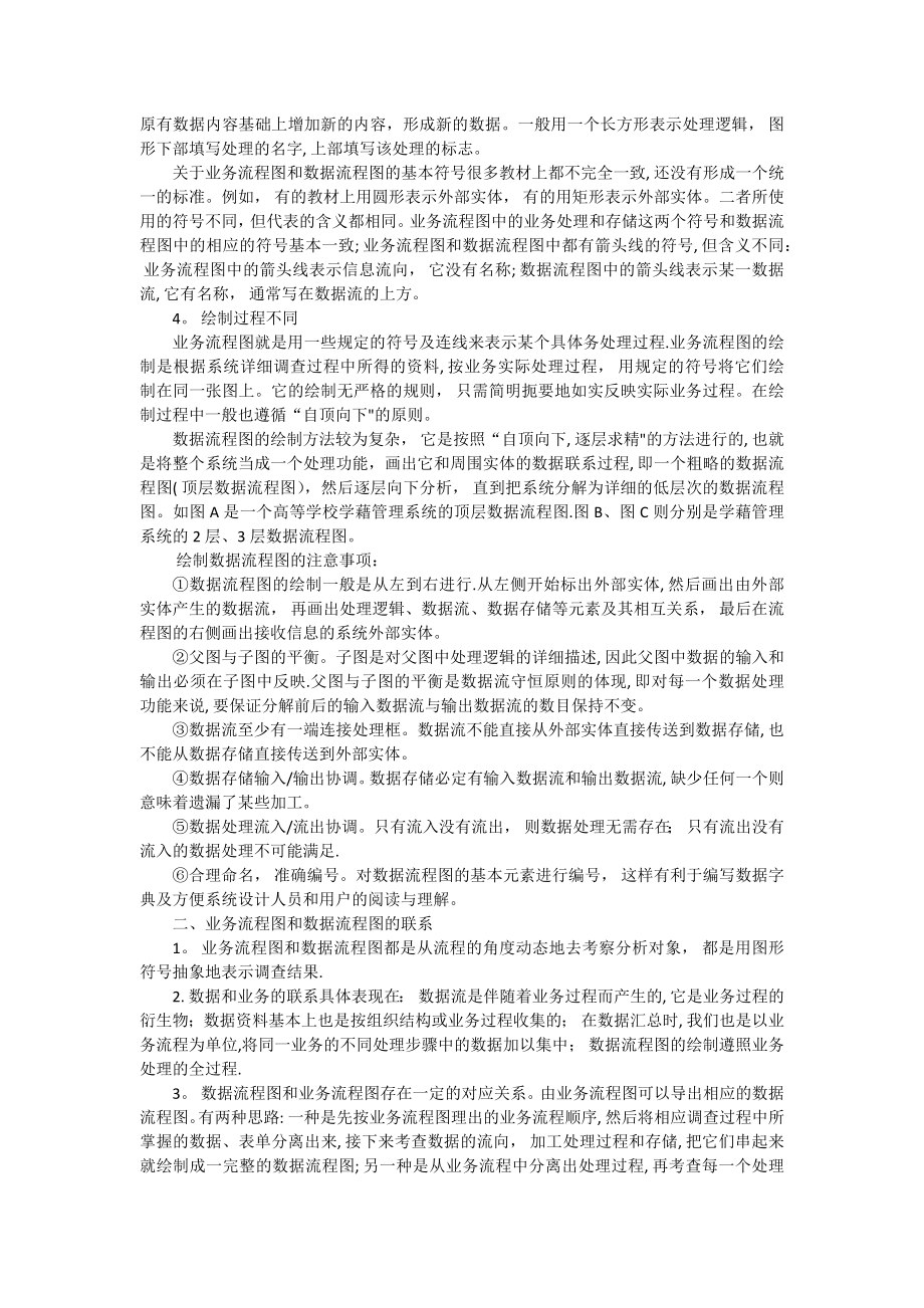 业务流程图与数据流程图的比较.doc_第2页