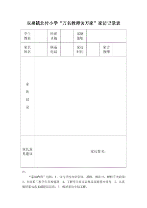 万名教师访万家家访记录表.doc