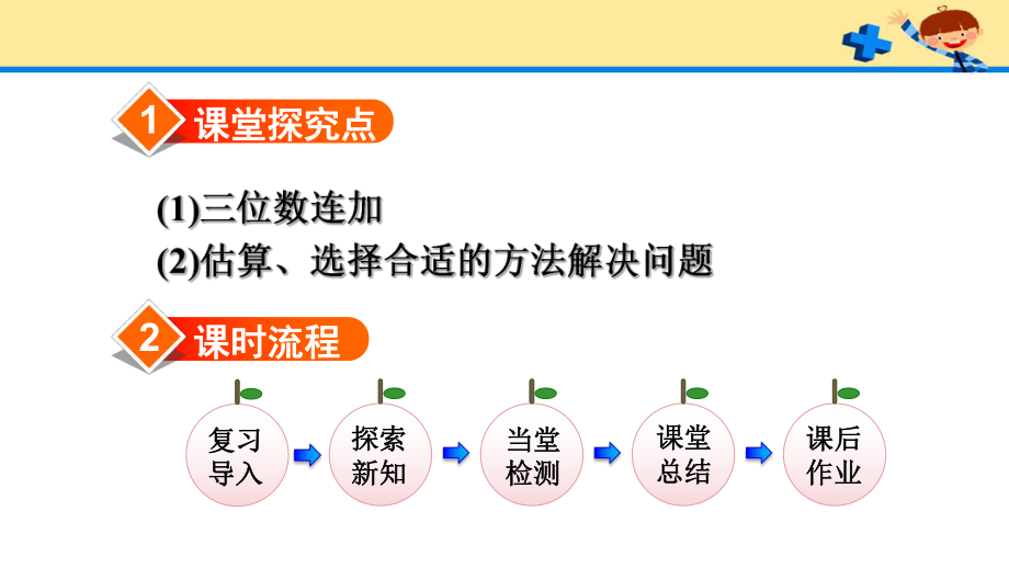 人教版3数上册第4单元第5课时解决问题.pptx_第2页